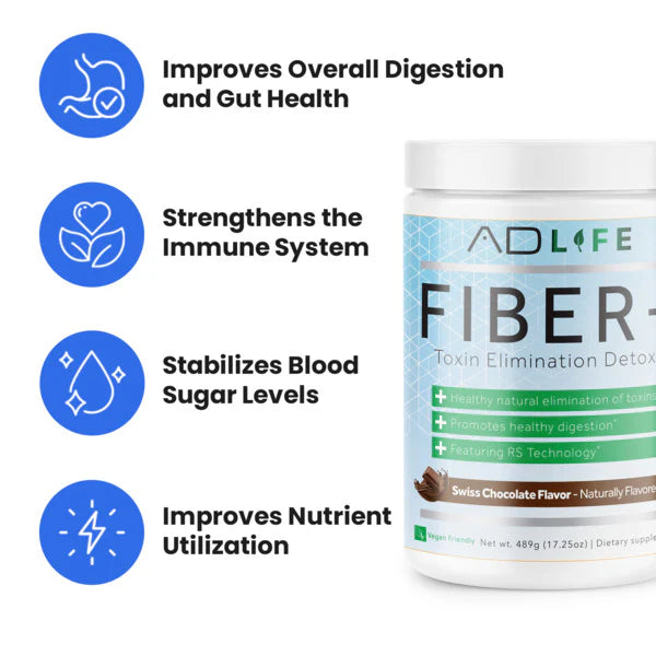 Project AD Life Fiber+