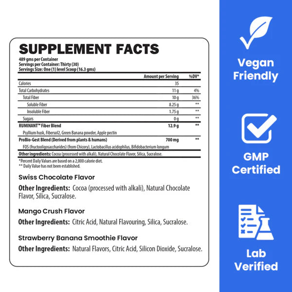 Project AD Life Fiber+