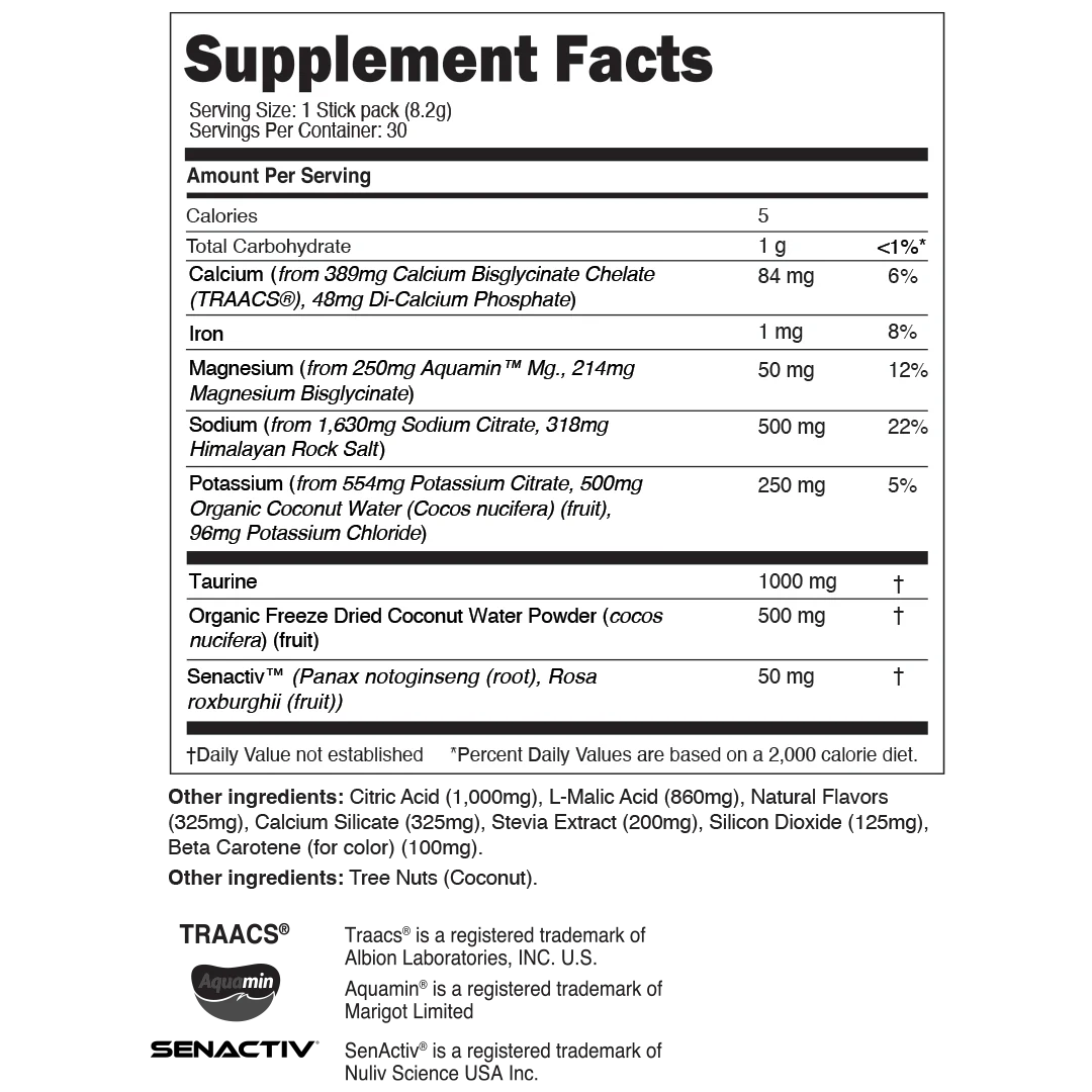 Transparent Labs: Hydrate