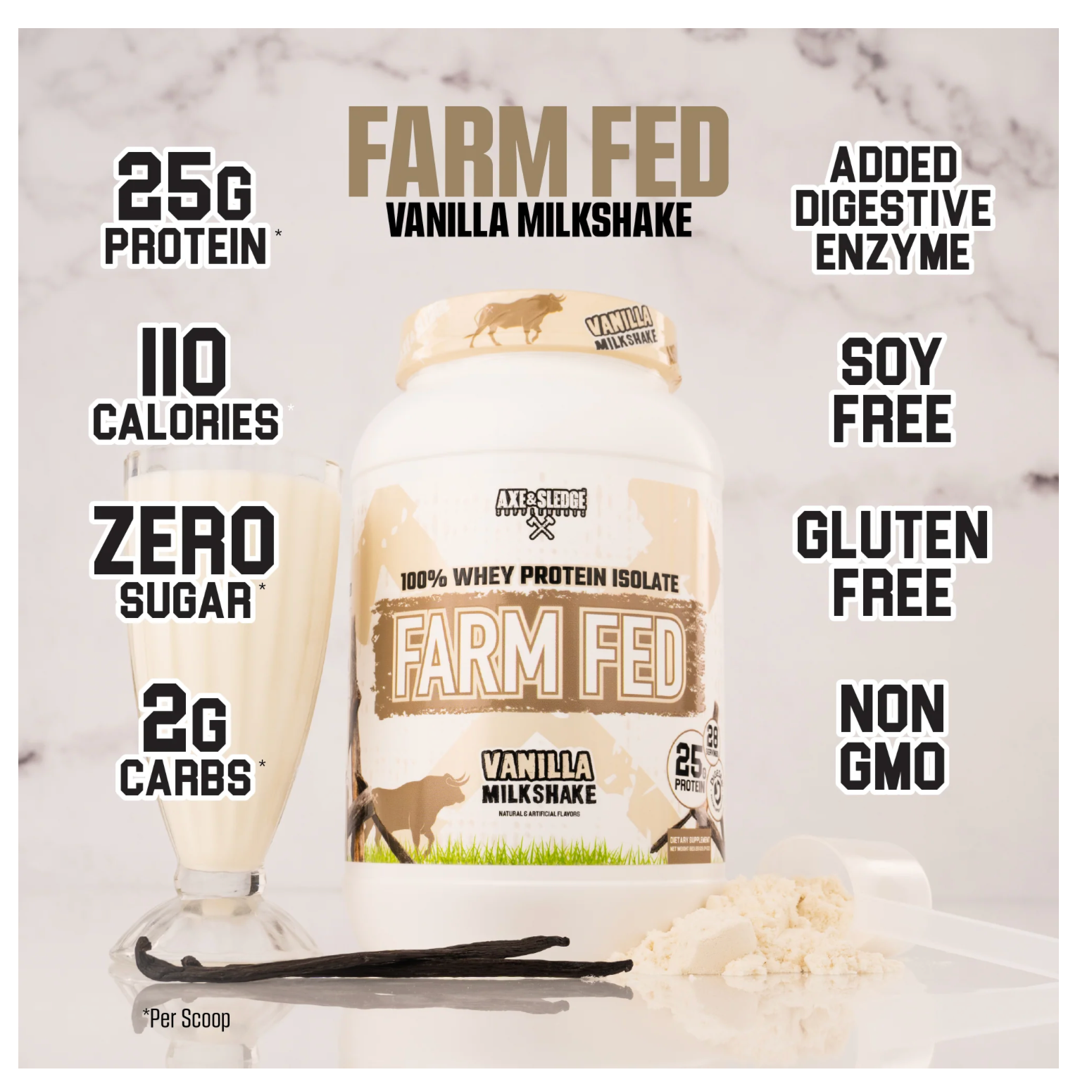 Farm Fed - Axe & Sledge Supplements