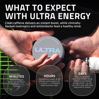 Ultra Energy Pouches (Caffeine)