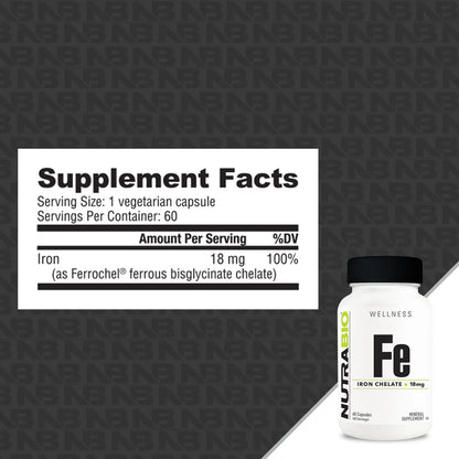 NutraBio: FE Iron Chelate