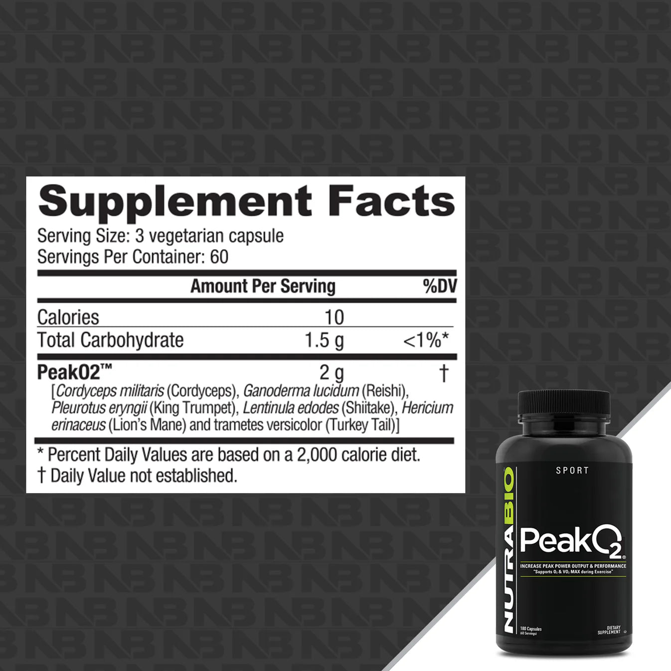 NutraBio: Peak02