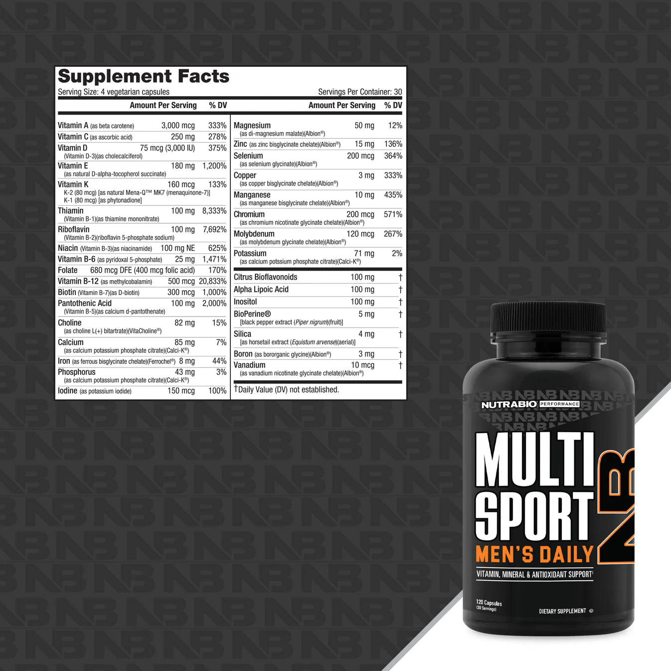 NutraBio: MultiSport for Men