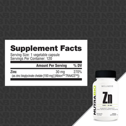 NutraBio: Chelated Zinc