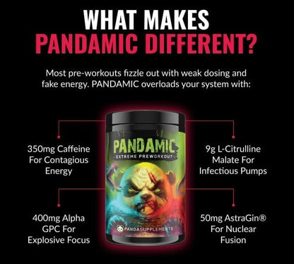 Panda Supplements Pandamic