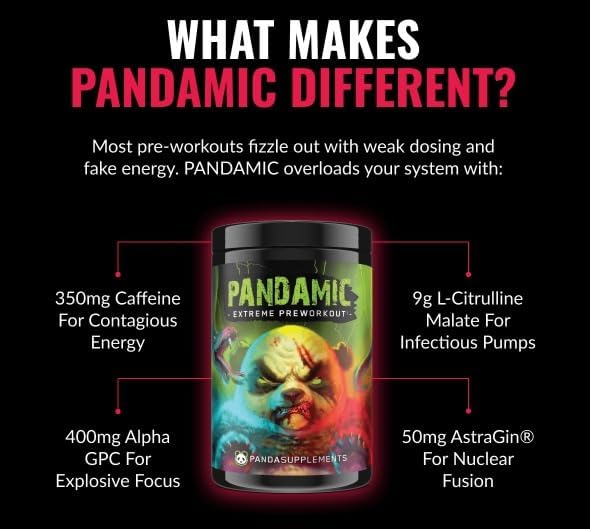 Panda Supplements Pandamic