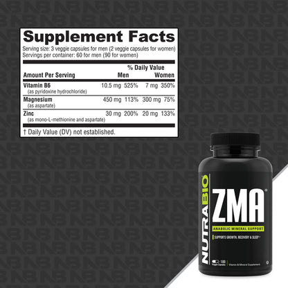 NutraBio: ZMA