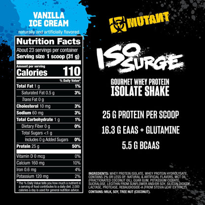 MUTANT ISO SURGE 1.6LBS