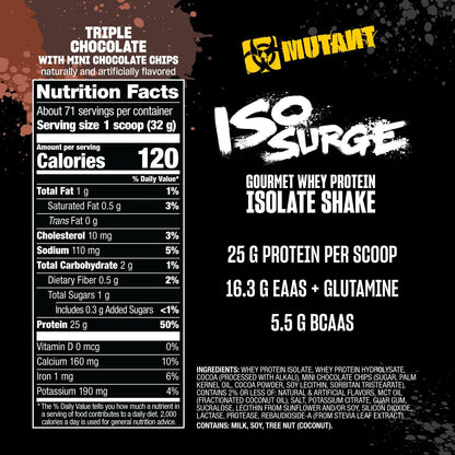 MUTANT ISO SURGE 5LB