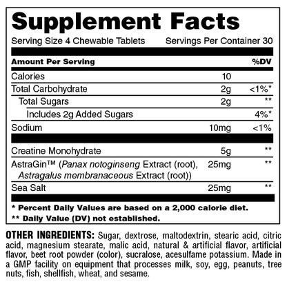 Animal: Creatine Chews