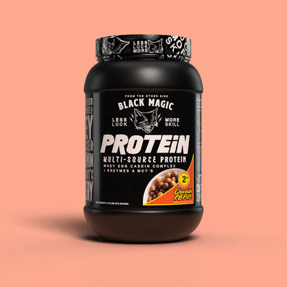 Black Magic: Multi-Source Protein