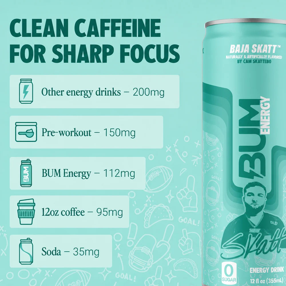 Bum Energy Baja Skatt