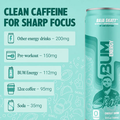 Bum Energy Baja Skatt