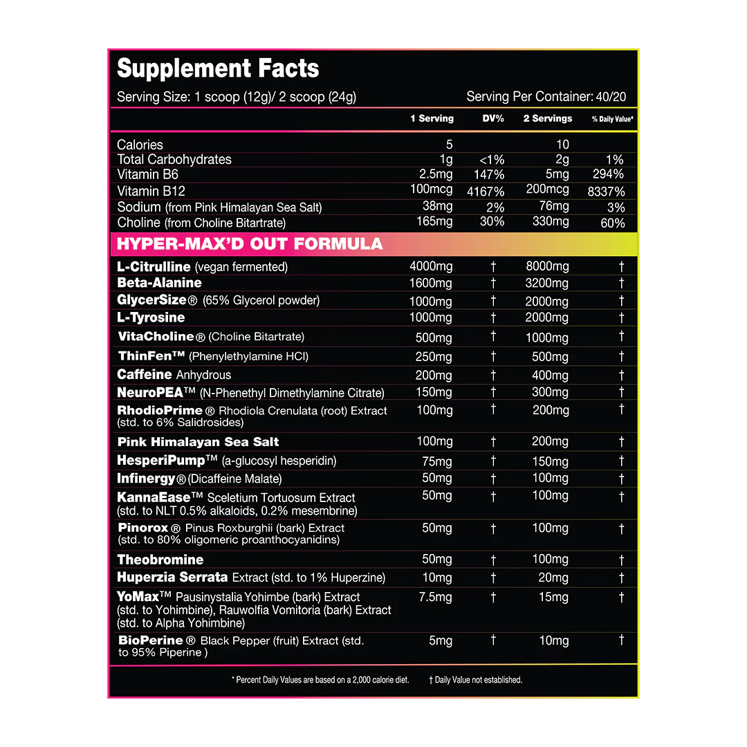 Performax Labs - Hyper Max'd Out