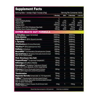 Performax Labs - Hyper Max'd Out
