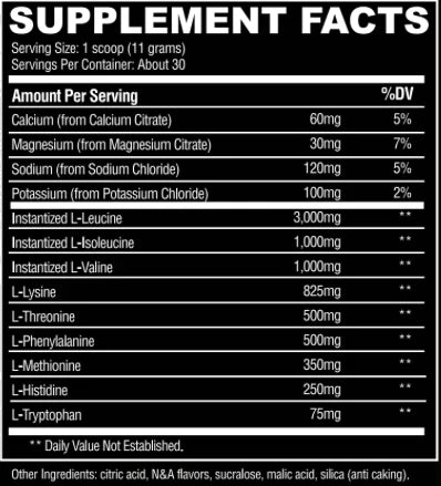 Condemned Labz: Confined EAA+BCAA