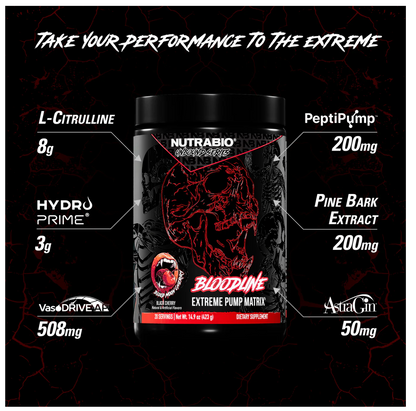 NUTRABIO Bloodline Non-Stim Extreme Pump