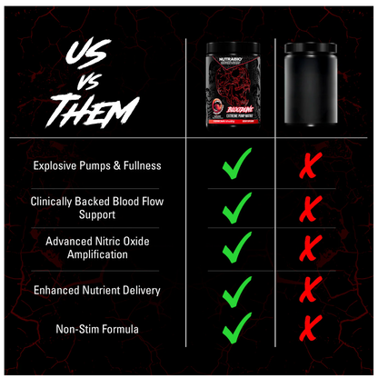 NUTRABIO Bloodline Non-Stim Extreme Pump