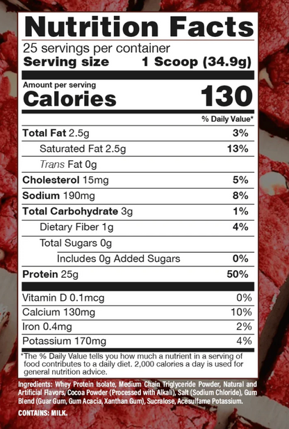 CBUM: Itholate Protein