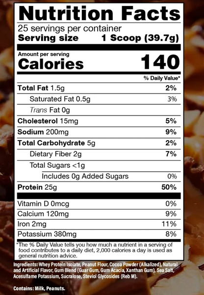 CBUM: Itholate Protein