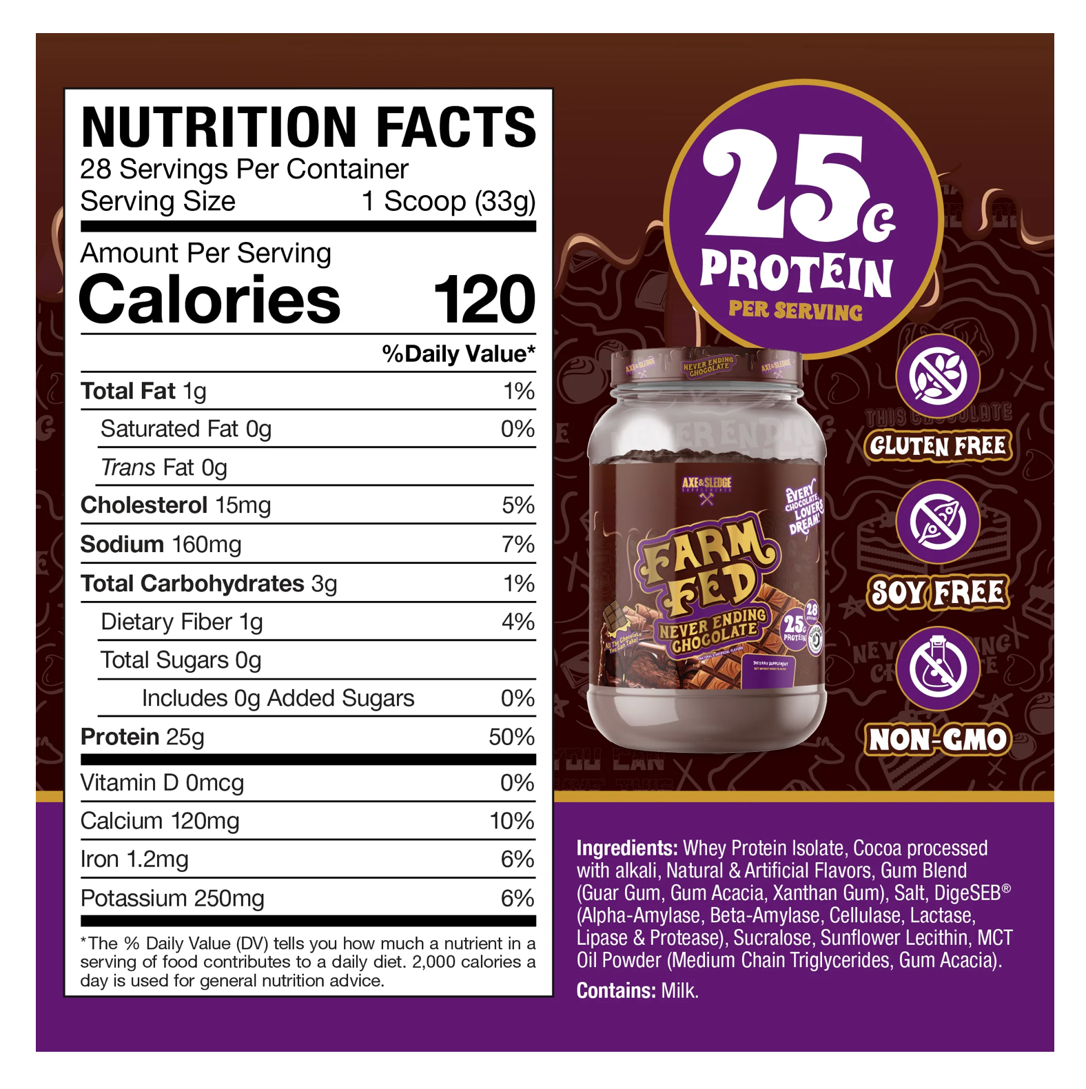 Farm Fed - Axe & Sledge Supplements