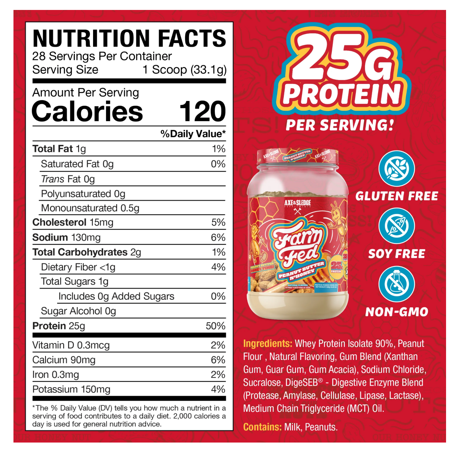 Farm Fed - Axe & Sledge Supplements