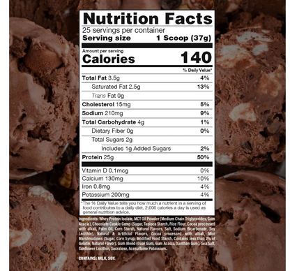 CBUM: Itholate Protein