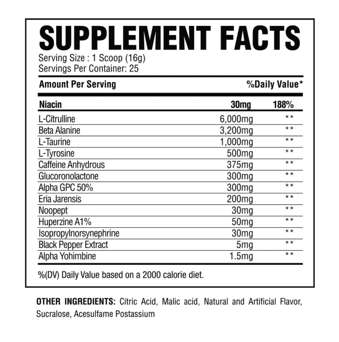 Alpha Nutrition Labs Twister Pre-Workout