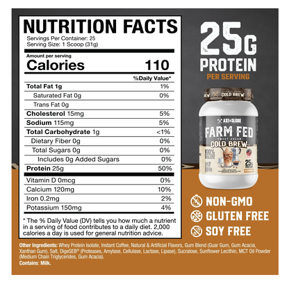 Farm Fed - Axe & Sledge Supplements