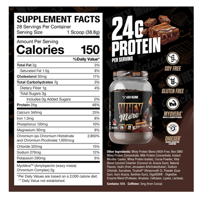 WHEY MORE - Axe & Sledge Supplements