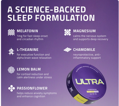 ULTRA Sleep Pouches