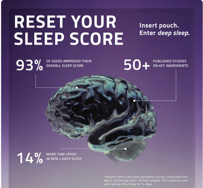 ULTRA Sleep Pouches