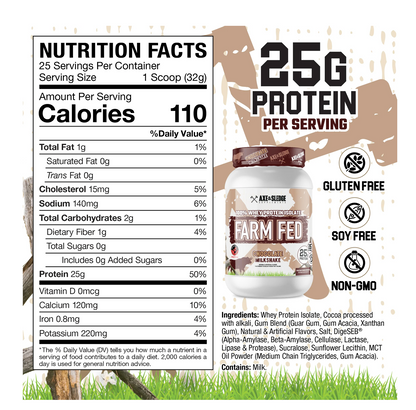 Farm Fed - Axe & Sledge Supplements