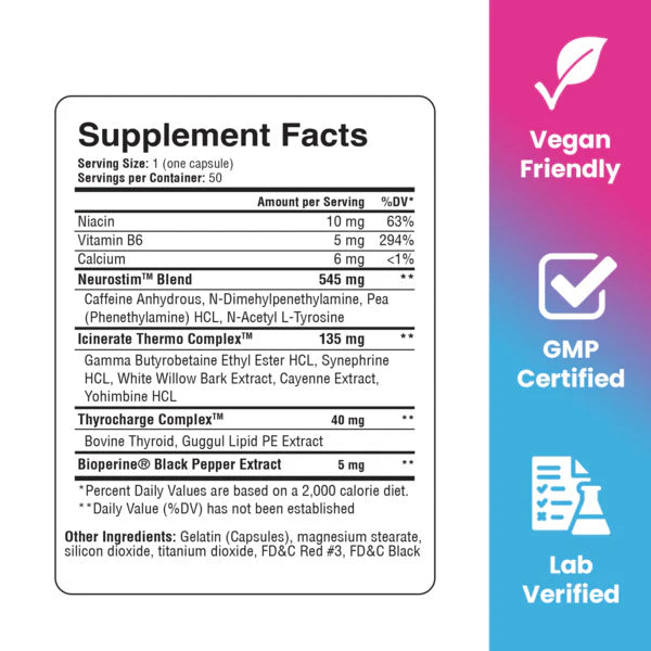 Project AD: Shredabull Untamed 2.0