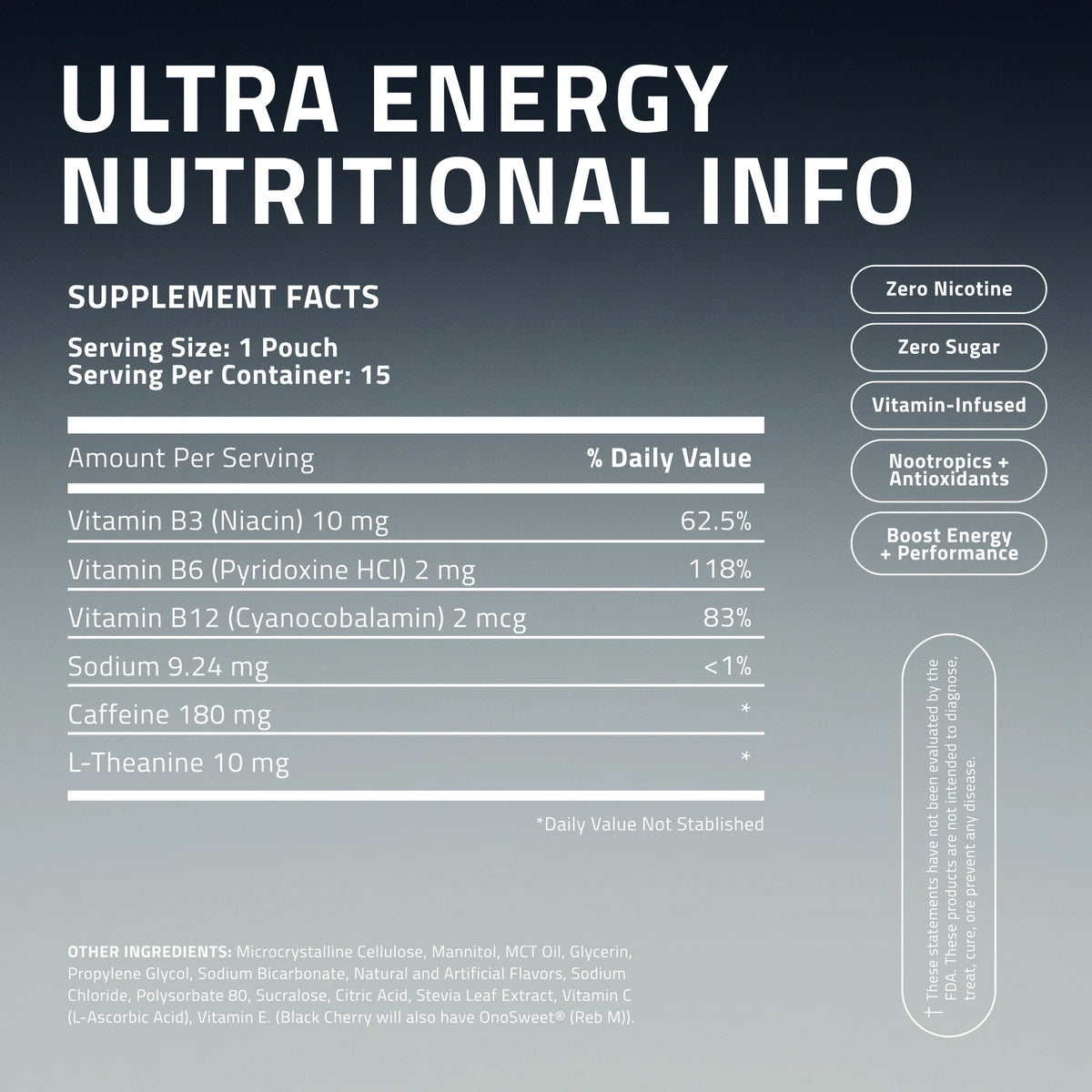 Ultra Energy Pouches (Caffeine)